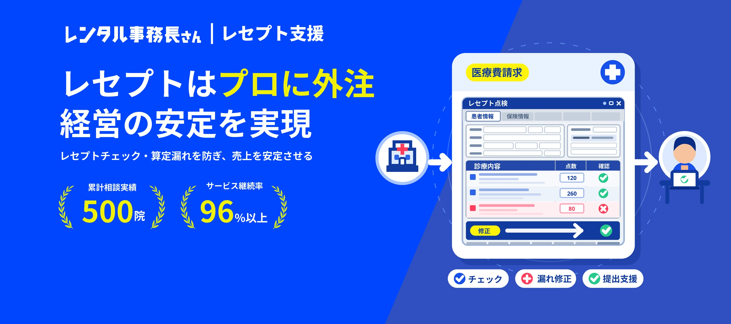 ファーストビューの画像