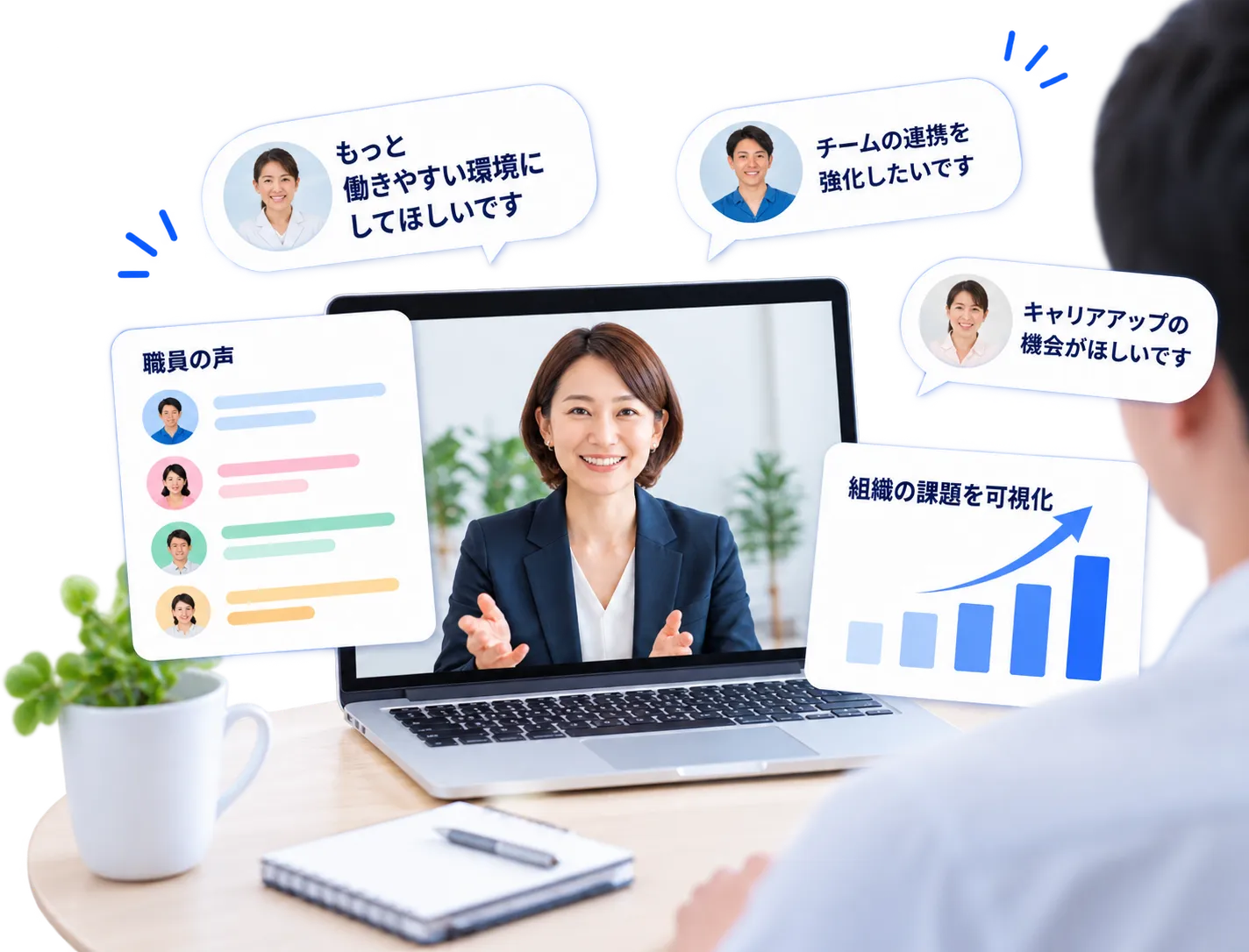 人事支援のイメージ