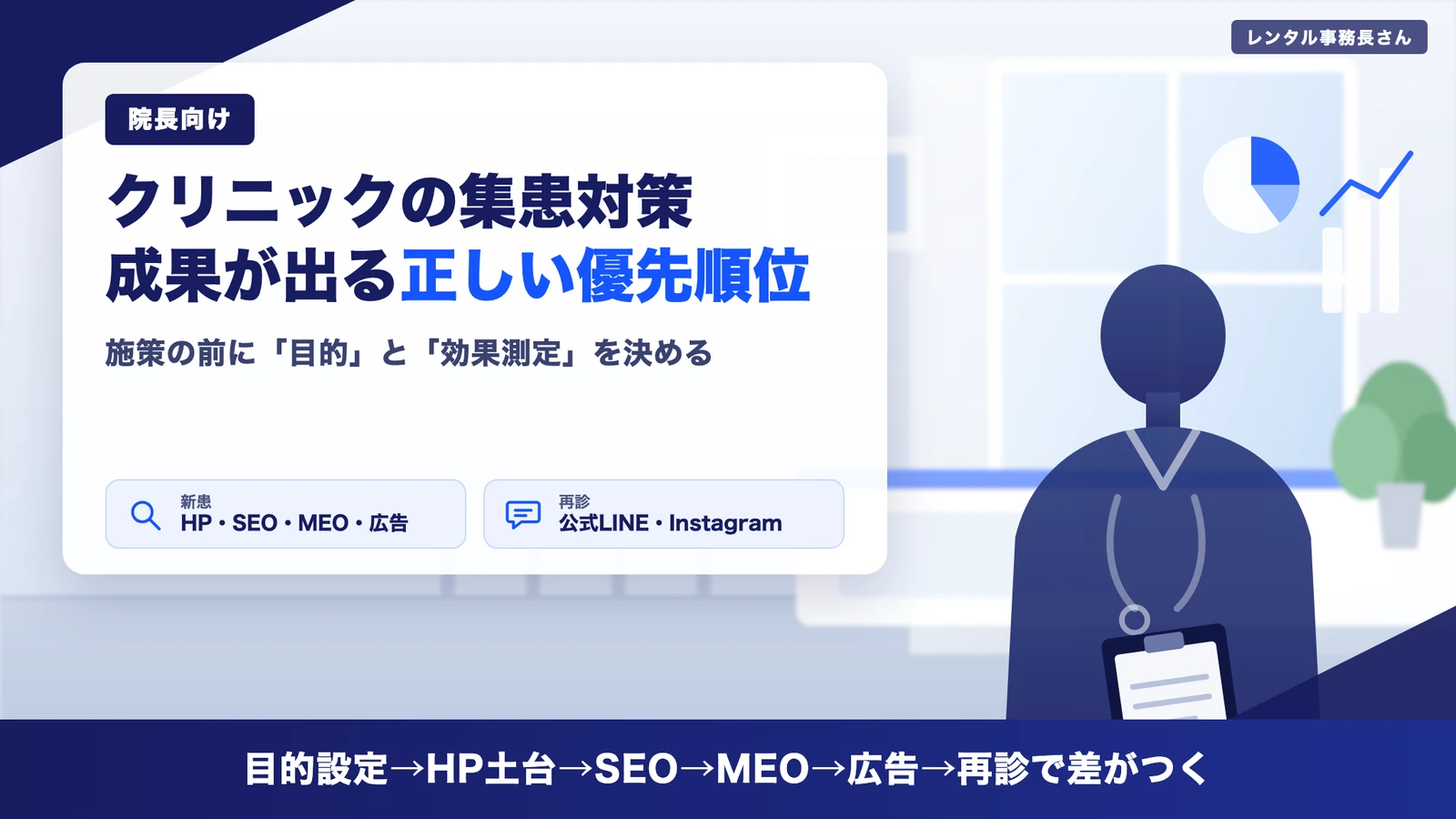 クリニックの集患対策｜成果が出ない原因と施策の正しい優先順位